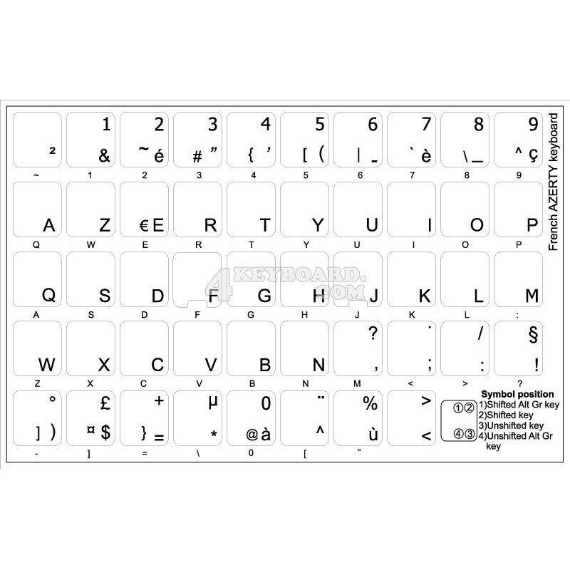 French AZERTY tran PC