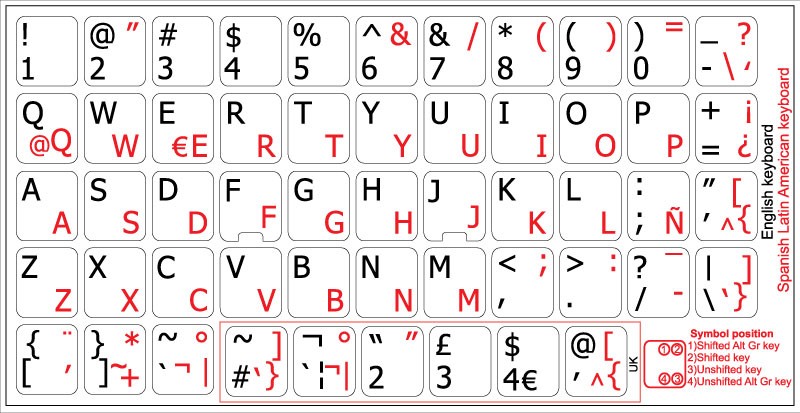 span-latin-amer-eng-non-tran-pc