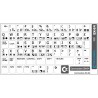 Commodore SX-64 non transparent keyboard stickers