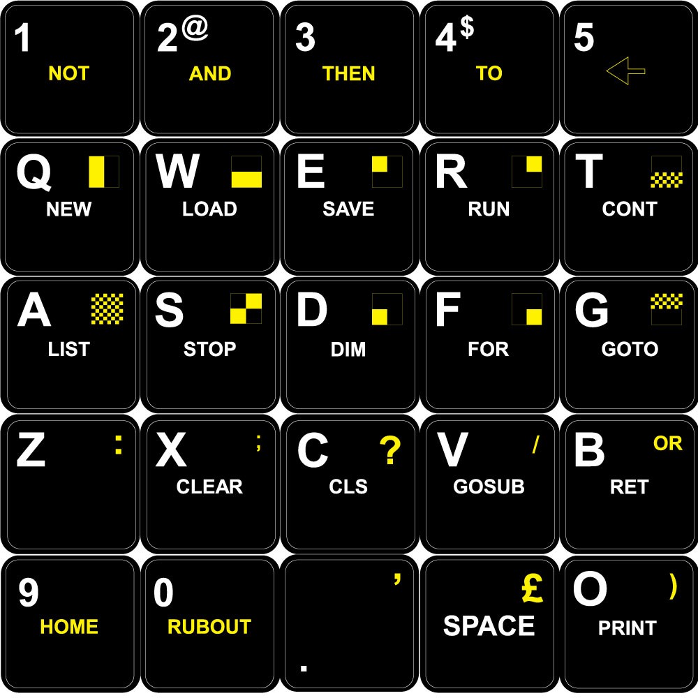 Sinclair ZX Spectrum non transparent keyboard stickers
