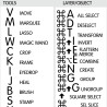 Photoshop reference keyboard hotkeys decals for Mac OS