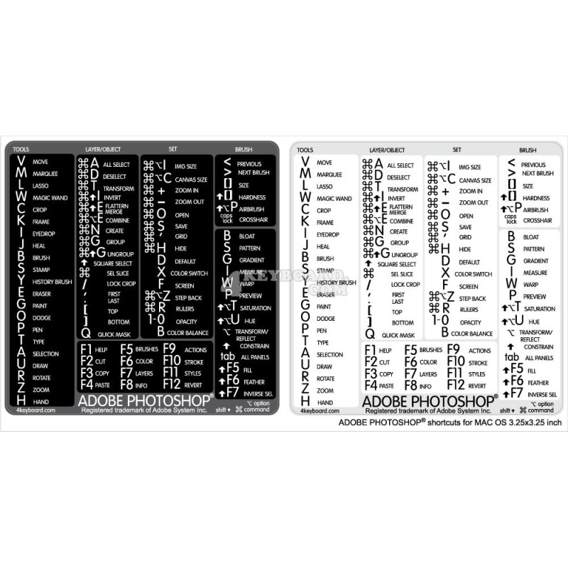 Photoshop reference keyboard hotkeys decals for Mac OS