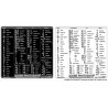 Photoshop reference keyboard hotkeys decals for Mac OS