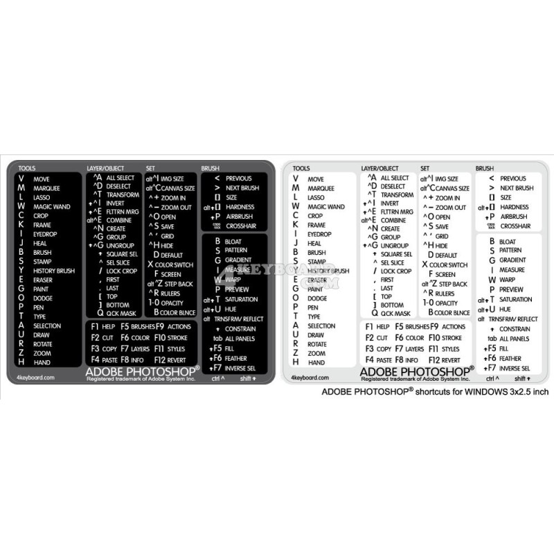 Photoshop reference keyboard hotkeys decals for Windows