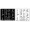 Photoshop reference keyboard hotkeys decals for Windows