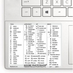 Photoshop reference keyboard hotkeys decals for Windows