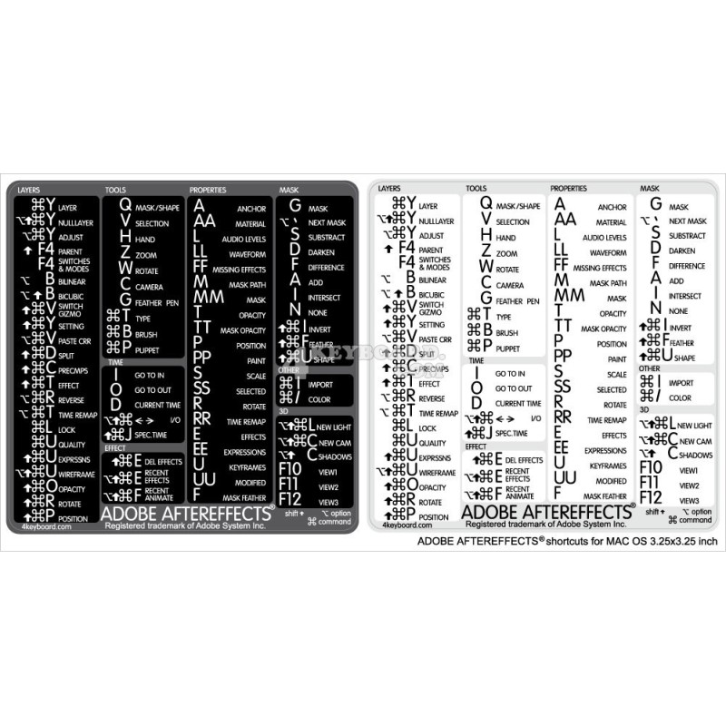 After Effects reference keyboard hotkeys decals for Mac OS