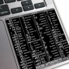 After Effects reference keyboard hotkeys decals for Mac OS