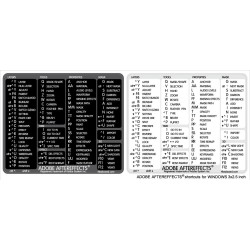 After Effects reference keyboard hotkeys decals for Windows