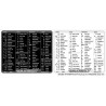 After Effects reference keyboard hotkeys decals for Windows