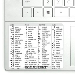 After Effects reference keyboard hotkeys decals for Windows