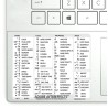 After Effects reference keyboard hotkeys decals for Windows