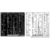 Audition reference keyboard hotkeys decals for Mac OS