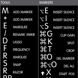 Audition reference keyboard hotkeys decals for Mac OS