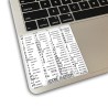 Audition reference keyboard hotkeys decals for Mac OS