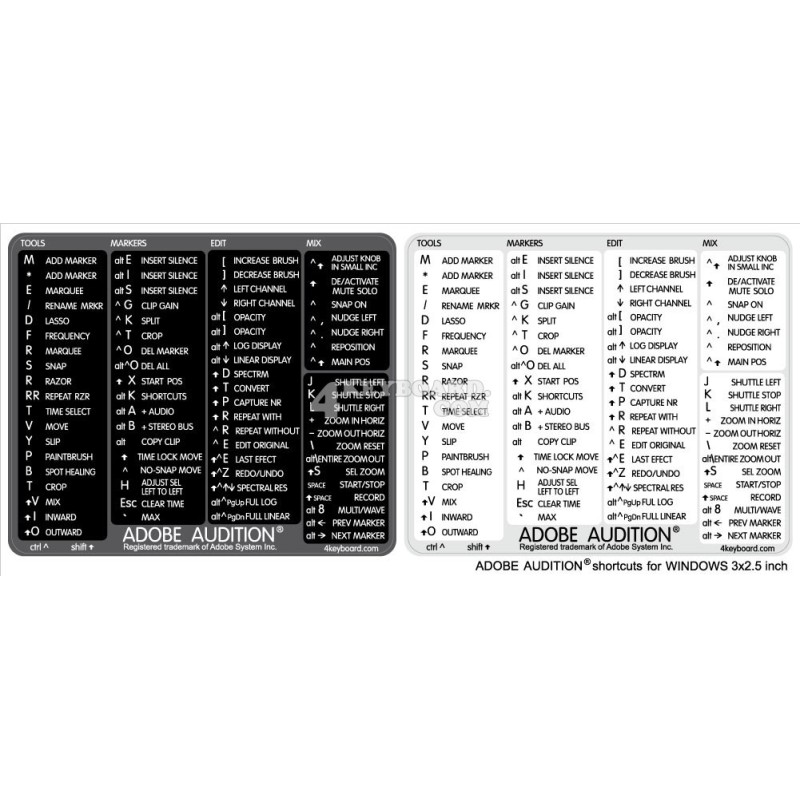 Audition reference keyboard hotkeys decals for Windows