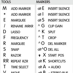 Audition reference keyboard hotkeys decals for Windows