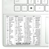 Audition reference keyboard hotkeys decals for Windows