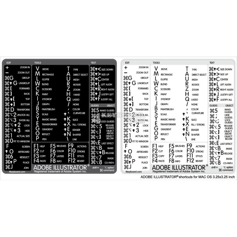 Illustrator reference keyboard hotkeys decals for Mac OS