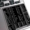 Illustrator reference keyboard hotkeys decals for Mac OS