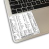 Illustrator reference keyboard hotkeys decals for Mac OS