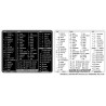 Illustrator reference keyboard hotkeys decals for Windows