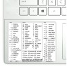 Illustrator reference keyboard hotkeys decals for Windows