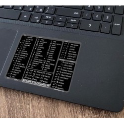 Illustrator reference keyboard hotkeys decals for Windows