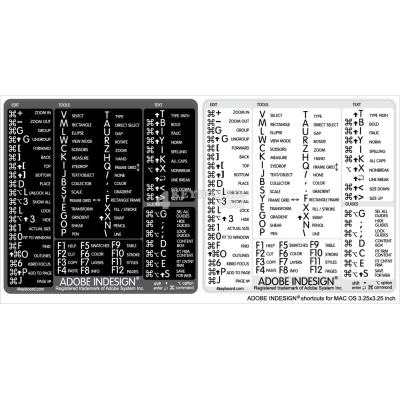 InDesign reference keyboard hotkeys decals for Mac OS