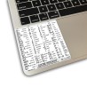 InDesign reference keyboard hotkeys decals for Mac OS