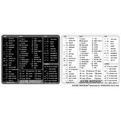 InDesign reference keyboard hotkeys decals for Windows