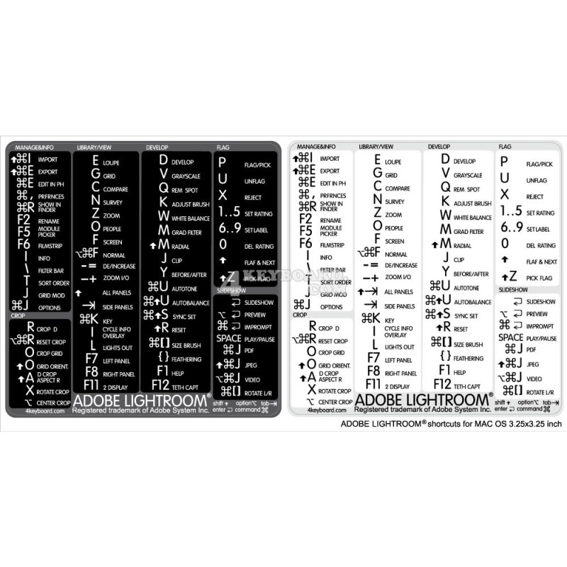 Lightroom reference keyboard hotkeys decals for Mac OS