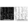 Lightroom reference keyboard hotkeys decals for Mac OS