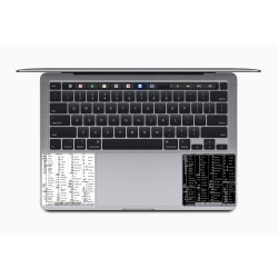 Lightroom reference keyboard hotkeys decals for Mac OS