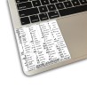 Lightroom reference keyboard hotkeys decals for Mac OS