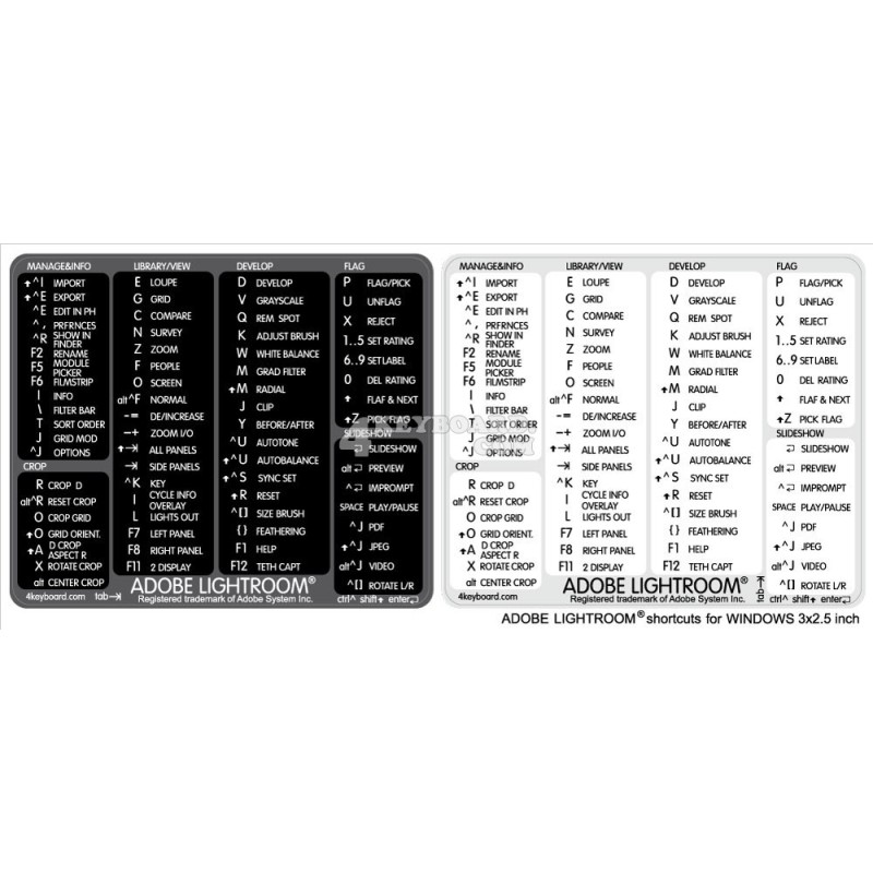 Lightroom reference keyboard hotkeys decals for Windows