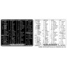 Lightroom reference keyboard hotkeys decals for Windows