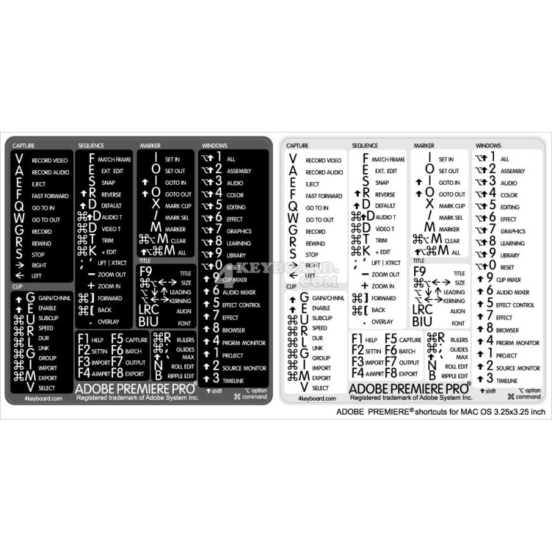 Premiere Pro reference keyboard hotkeys decals for Mac OS