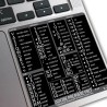 Premiere Pro reference keyboard hotkeys decals for Mac OS