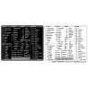 Premiere Pro reference keyboard hotkeys decals for Windows