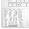 Premiere Pro reference keyboard hotkeys decals for Windows