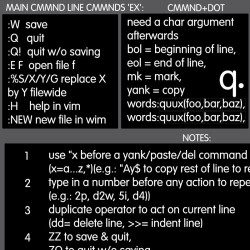 Vi/Vim reference keyboard hotkeys decals for Mac OS