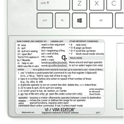 Vi/Vim reference keyboard hotkeys decals for Windows