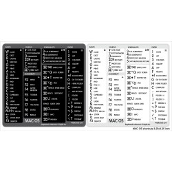 Reference keyboard hotkeys decals for Mac OS