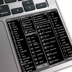 Reference keyboard hotkeys decals for Mac OS