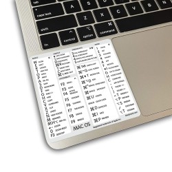 Reference keyboard hotkeys decals for Mac OS