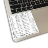 Reference keyboard hotkeys decals for Mac OS