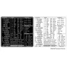 Reference keyboard hotkeys decals for Windows (3,25"x3")