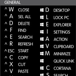 Reference keyboard hotkeys decals for Windows (3,25"x3")