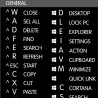 Reference keyboard hotkeys decals for Windows (3,25"x3")